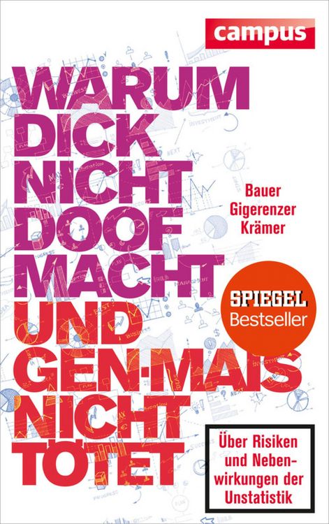 Produktbild: Warum dick nicht doof macht und Genmais nicht t&ouml;tet