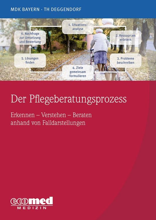 Produktbild: Der Pflegeberatungsprozess