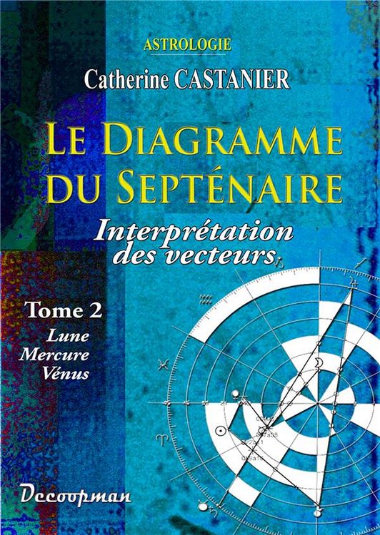 Produktbild: Le diagramme du sept&eacute;naire II