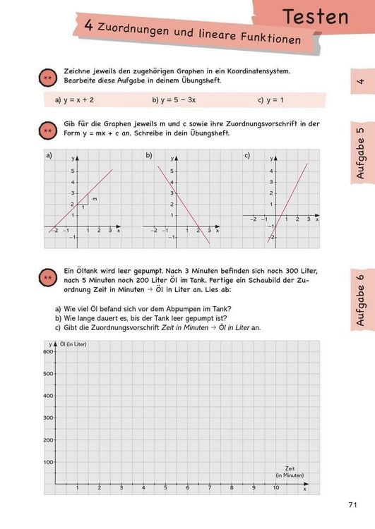 Produktbild: Wissen &ndash; &Uuml;ben &ndash; Testen: Mathematik 7. Klasse