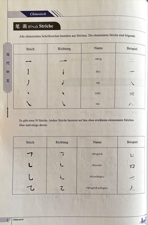 Produktbild: Chinesisch f&uuml;r Anf&auml;nger: Lehrbuch der chinesischen Schriftzeichen  #ChinaShelf #ChinesischLernen