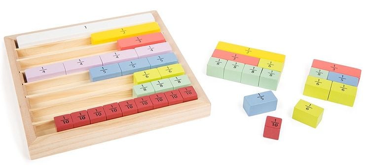 Produktbild: Bruchrechnung "Educate"