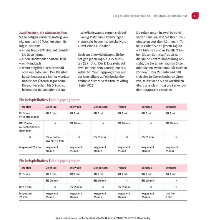 Produktbild: Mein Beckenbodenbuch