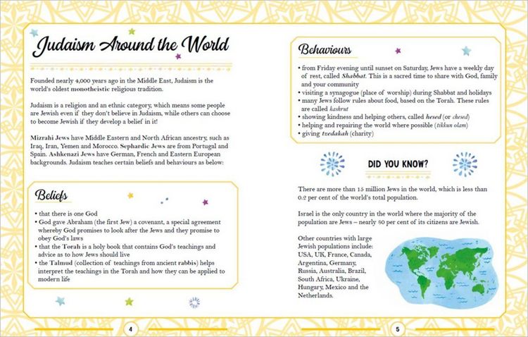 Produktbild: All About Hanukkah