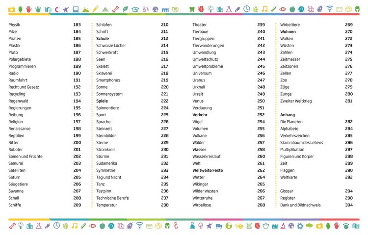 Produktbild: Grundschulwissen von A-Z