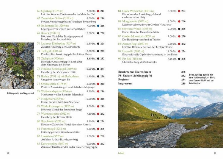 Produktbild: Hohe Ziele