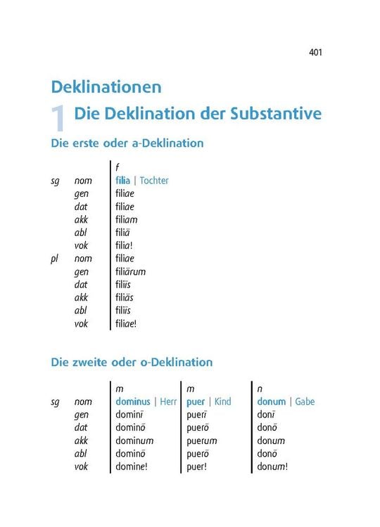 Produktbild: Langenscheidt Universal-W&ouml;rterbuch Latein