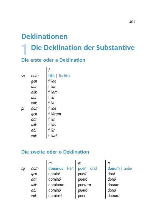 Produktbild: Langenscheidt Universal-W&ouml;rterbuch Latein