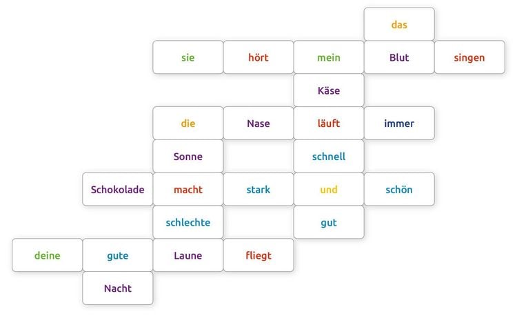 Produktbild: Wer hat das letzte Wort?