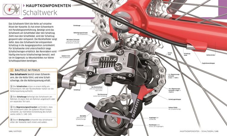 Produktbild: Das ultimative Fahrrad-Handbuch