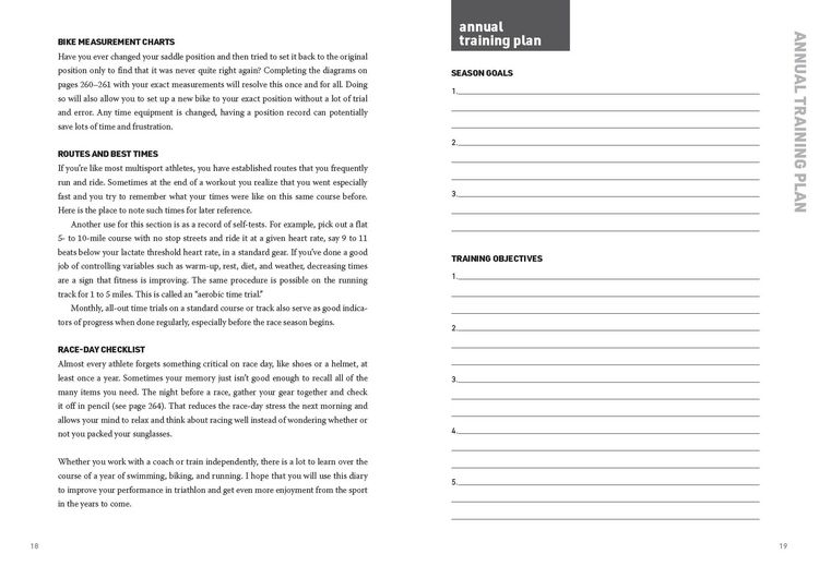 Produktbild: The Triathlete's Training Diary