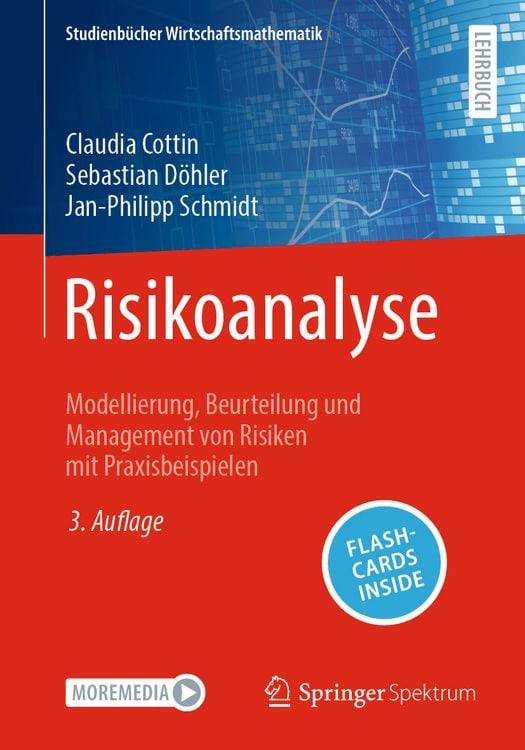 Produktbild: Risikoanalyse