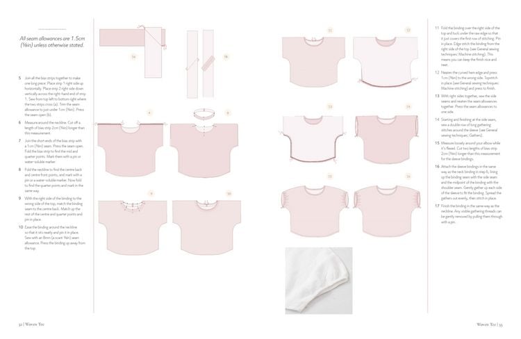 Produktbild: Sewing for the Soul