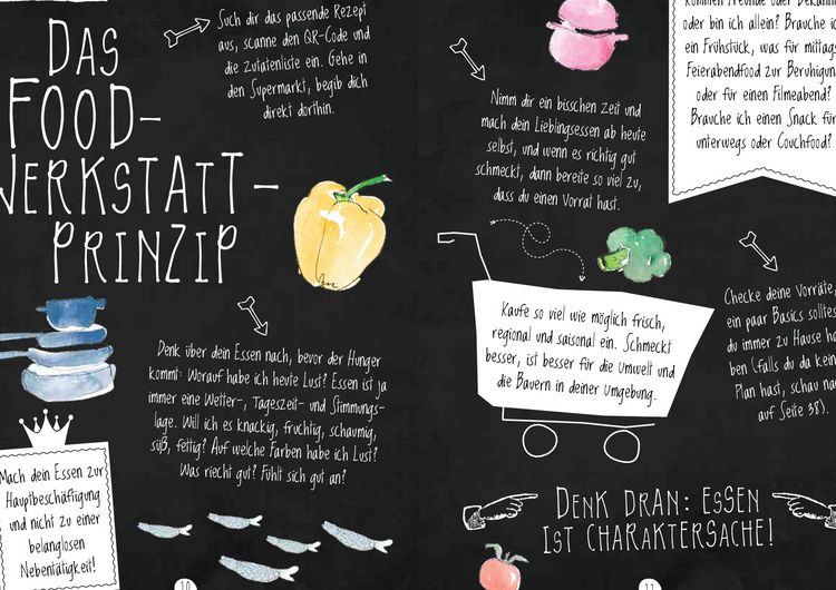 Produktbild: Die Foodwerkstatt