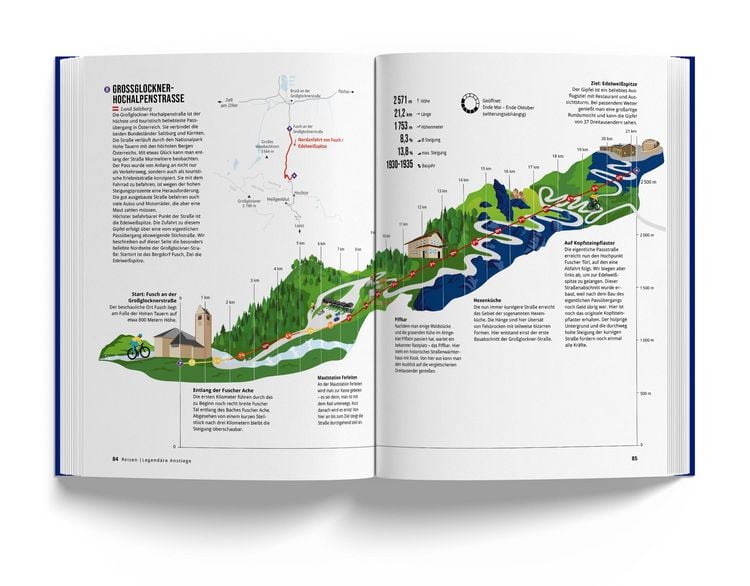 Produktbild: Das Fahrradbuch