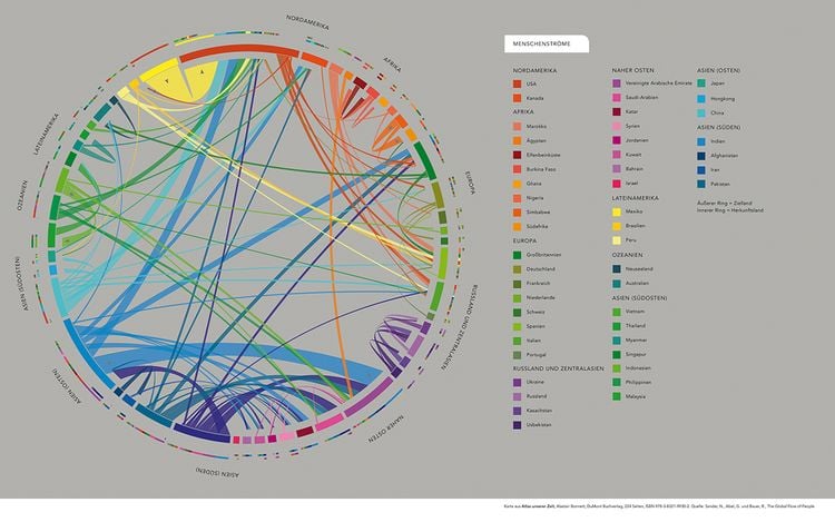 Produktbild: Atlas unserer Zeit