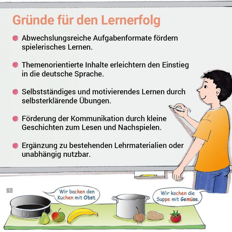 Produktbild: Wilkommen in Deutschland - Deutsch als Zweitsprache II