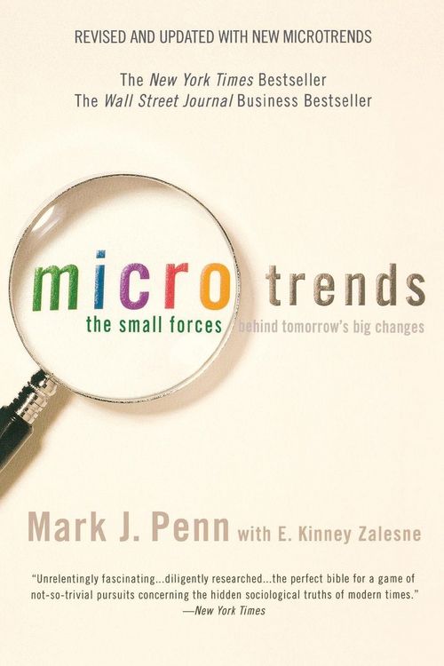 Produktbild: Microtrends