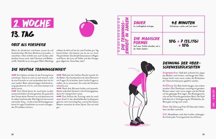 Produktbild: Laufend abnehmen