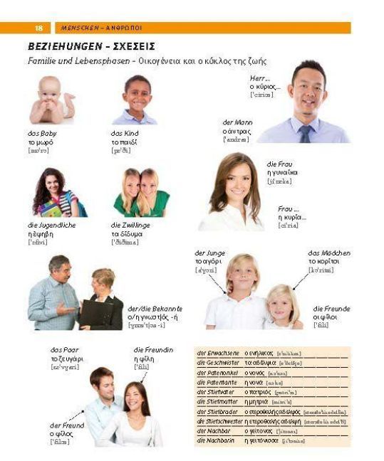 Produktbild: PONS Bildw&ouml;rterbuch Griechisch