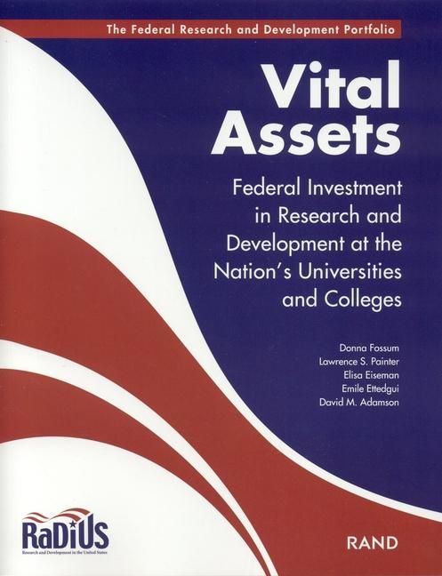 Produktbild: Vital Assets