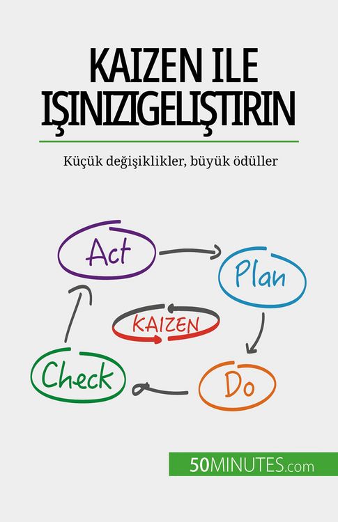 Produktbild: Kaizen ile isinizi gelistirin