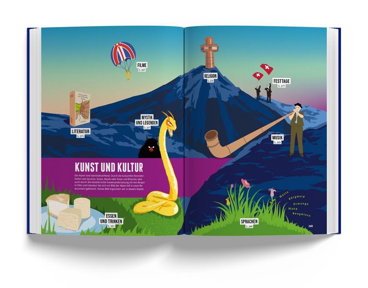 Produktbild: Das Alpenbuch