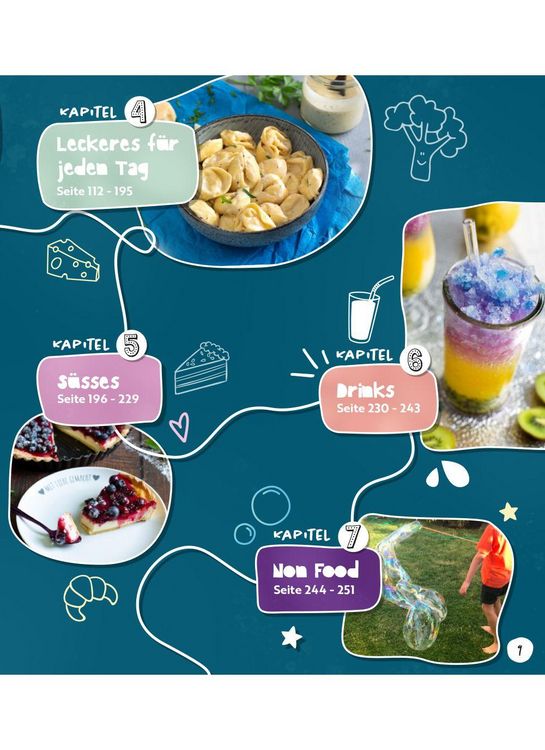 Produktbild: JETZT WIRD&acute;S LECKER!