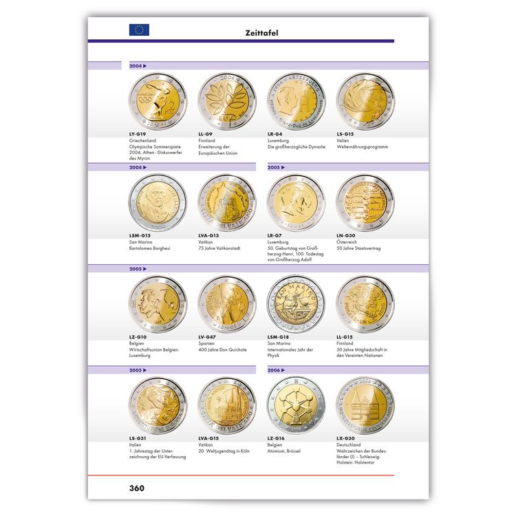 Produktbild: 2 Euro M&uuml;nzkatalog