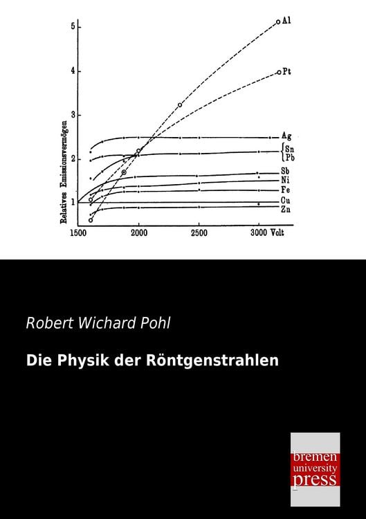 Produktbild: Die Physik der R&ouml;ntgenstrahlen