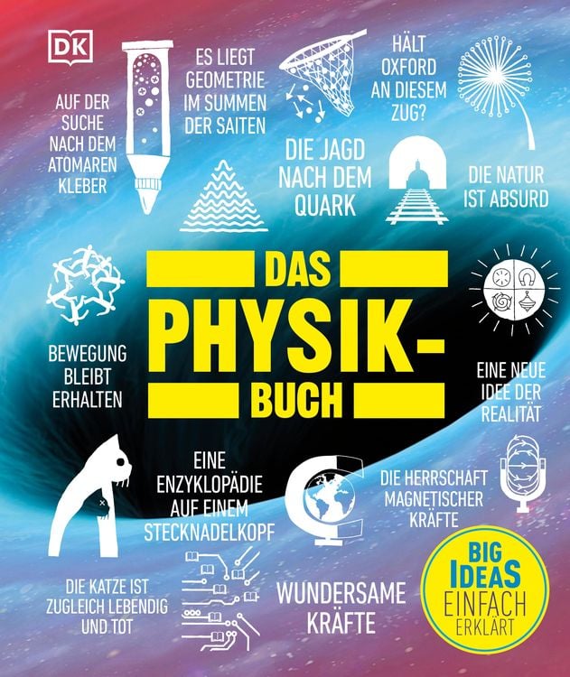 Bild vom Artikel Big Ideas. Das Physik-Buch vom Autor Hilary Lamb