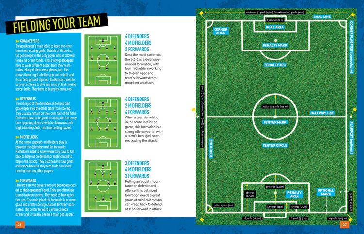 Produktbild: Absolute Expert: Soccer
