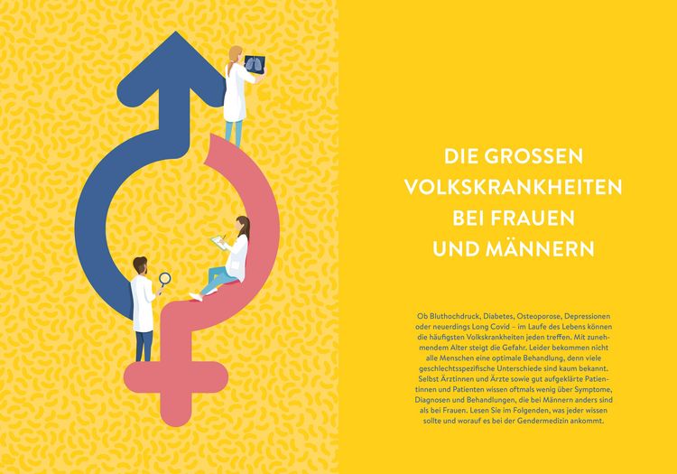 Produktbild: So heilt man heute