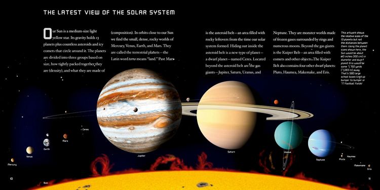 Produktbild: 13 Planets