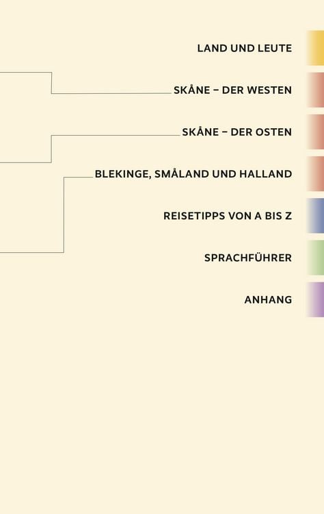 Produktbild: TRESCHER Reisef&uuml;hrer S&uuml;dschweden