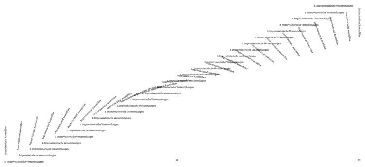 Produktbild: Public Un/Happiness