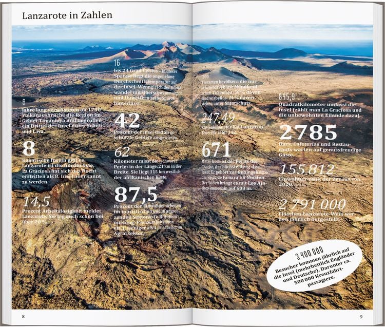 Produktbild: DUMONT direkt Reisef&uuml;hrer Lanzarote