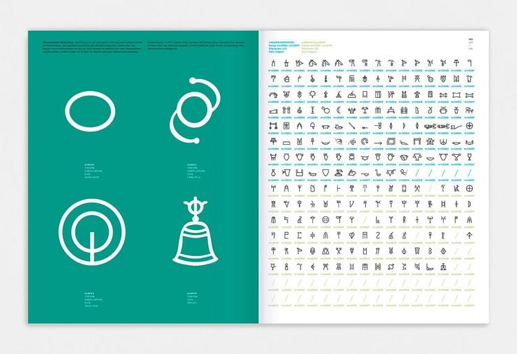 Produktbild: Decodeunicode