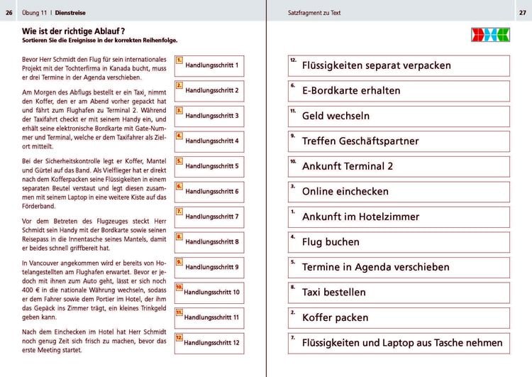 Produktbild: miniL&Uuml;K-Sprachtherapie - Hirnfunktionstraining