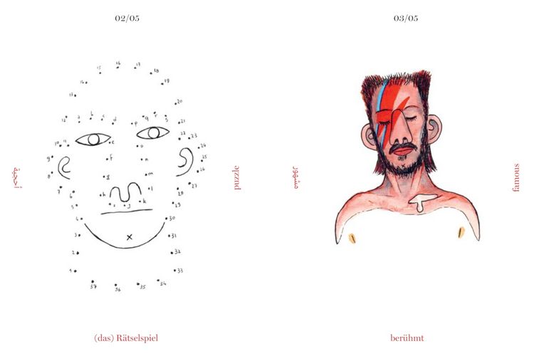 Produktbild: Learning Deutsch