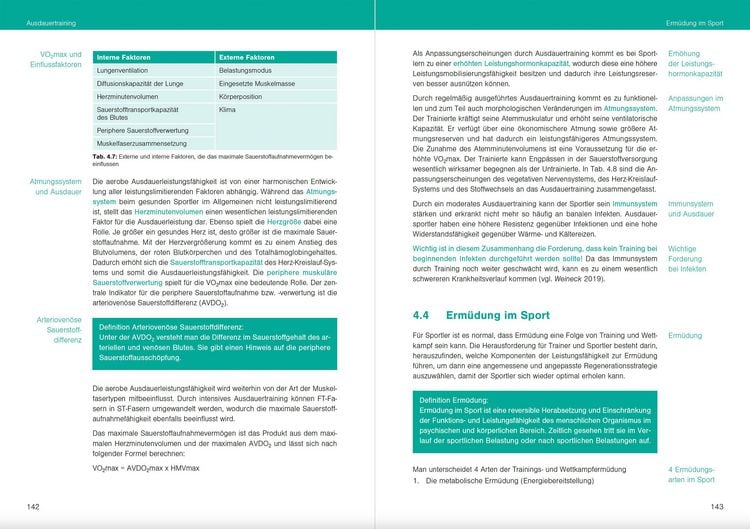 Produktbild: Optimales Sportwissen