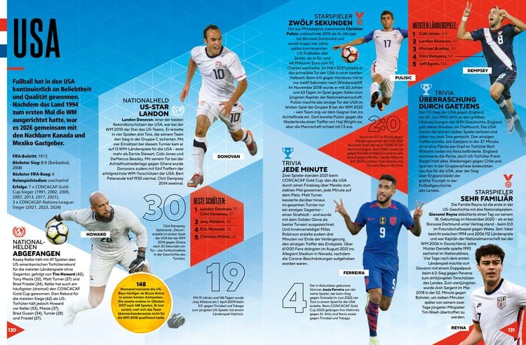 Produktbild: Die gr&ouml;&szlig;ten Fu&szlig;ballrekorde &ndash; Die besten Spiele, Tore und Stars aus aller Welt