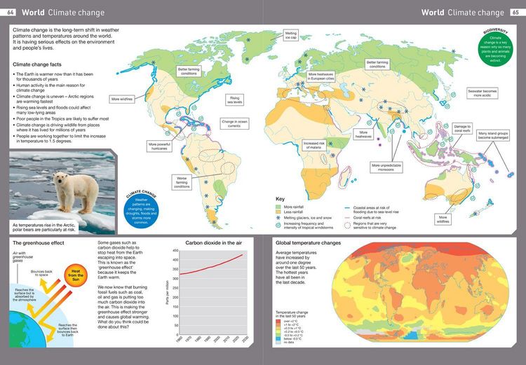 Produktbild: Collins Junior Atlas