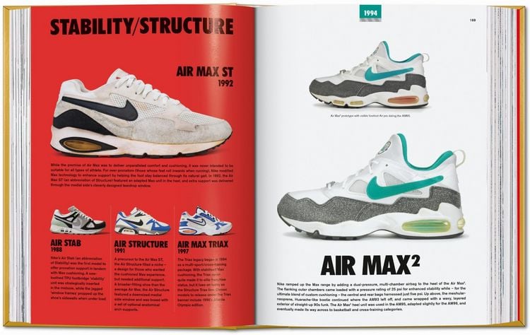 Produktbild: Sneaker Freaker