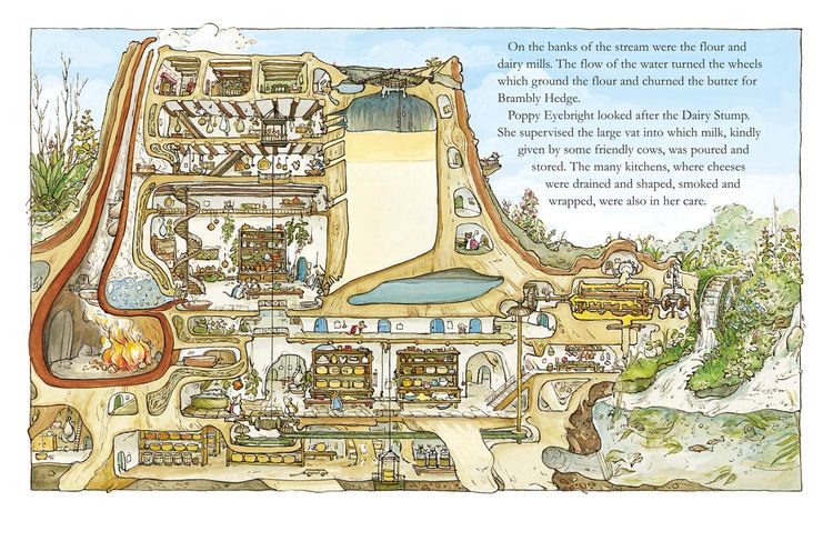 Produktbild: Brambly Hedge: The Classic Collection
