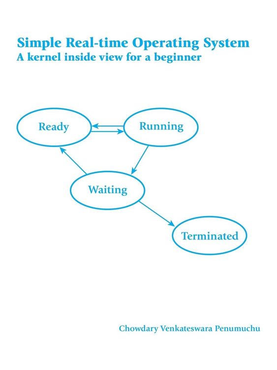 Produktbild: Simple Real-Time Operating System