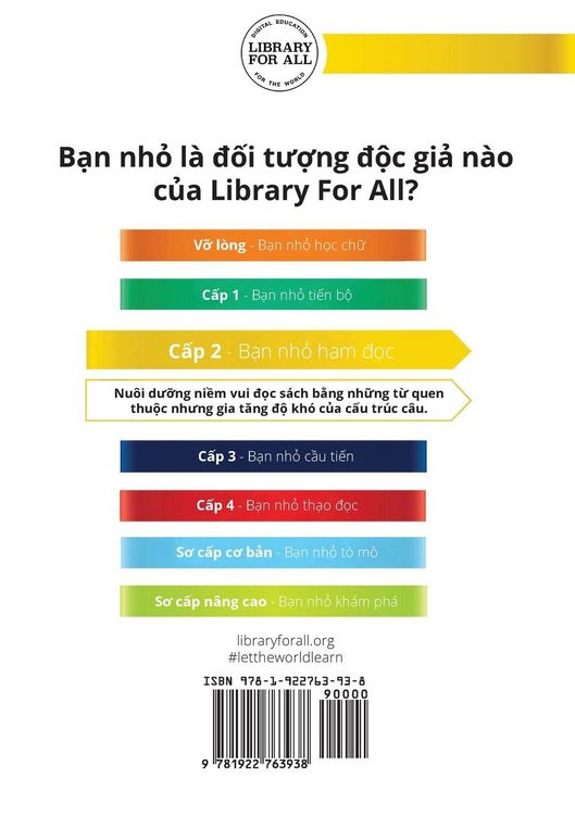 Produktbild: Can It Fly? - N&oacute; c&oacute; bi&iquest;t bay kh&ocirc;ng?