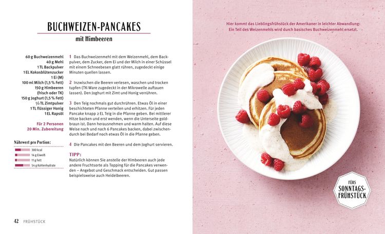 Produktbild: Expresskochen S&auml;ure-Basen