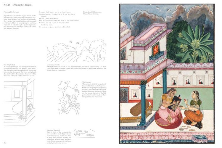 Produktbild: Ragamala