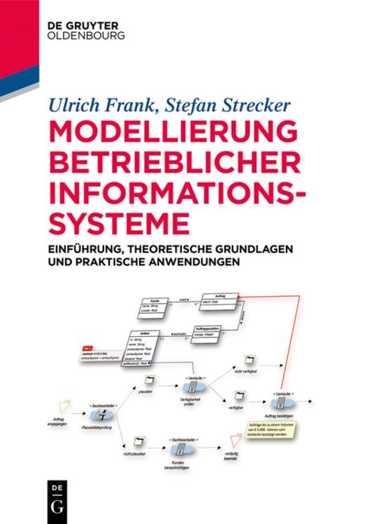 Produktbild: Konzeptuelle Modellierung